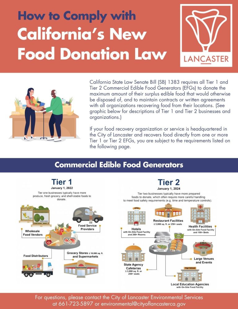 Flyer for Food Donation Law in California for City of Lancaster